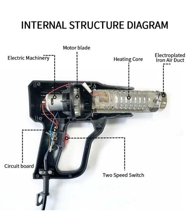 2000W Industrial Heat Gun Hot Air Gun DIY Power Tool for Shrink Wrapping Soldering Thermal Blower