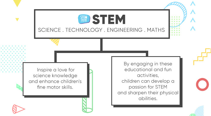 Basketball Shooting DIY Puzzle Pack STEM Toy | Science Education Set with Robotic Project | Perfect for Rbt School Projects